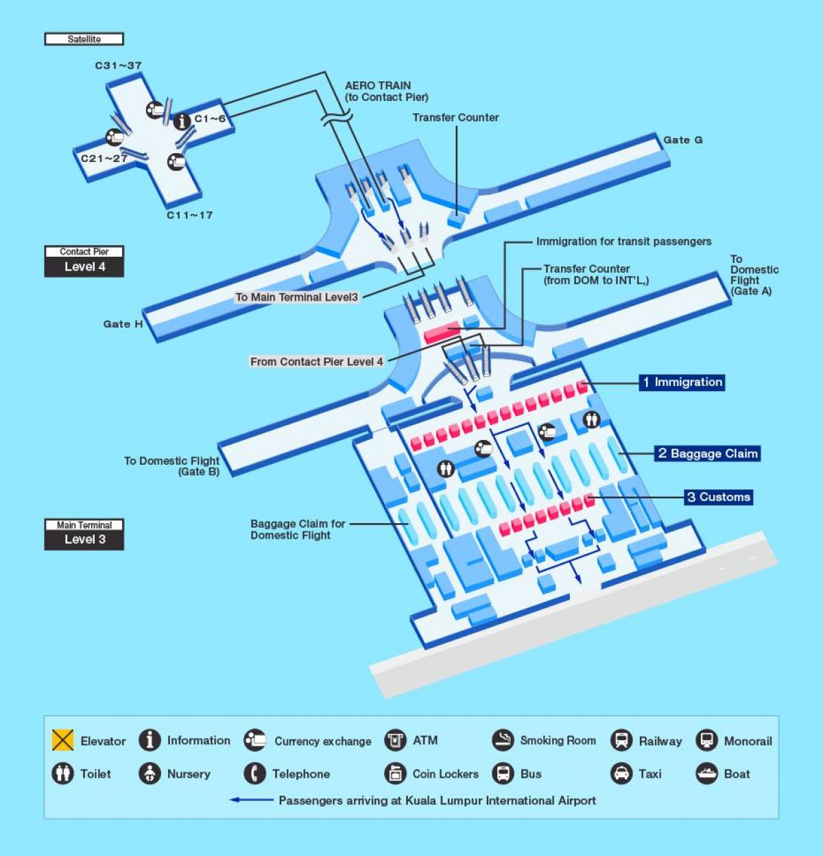 terminal KLIA mapie