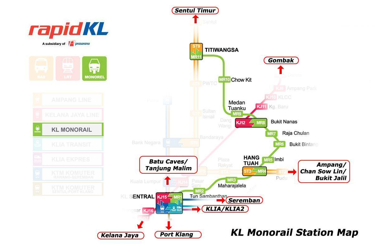 KL Central stacji jednotorowe mapie