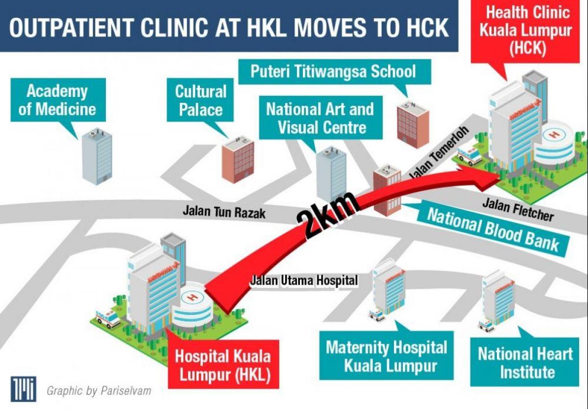 szpital w Kuala Lumpur mapie