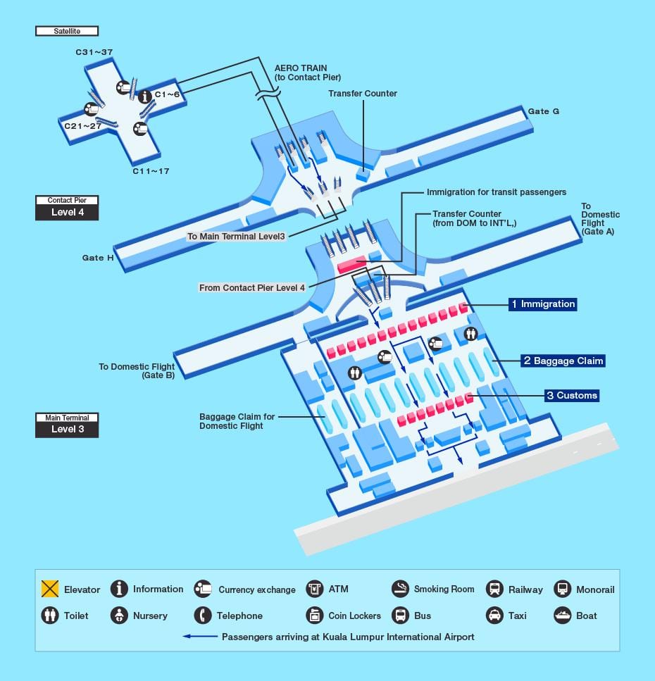 terminal KLIA mapie