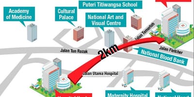 Szpital w Kuala Lumpur mapie